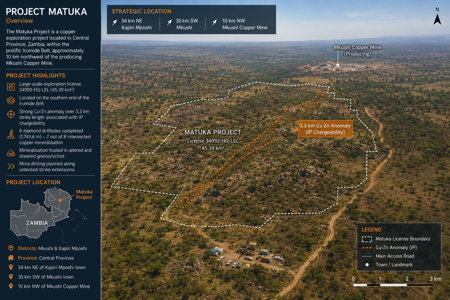 Matuka Copper Project overview